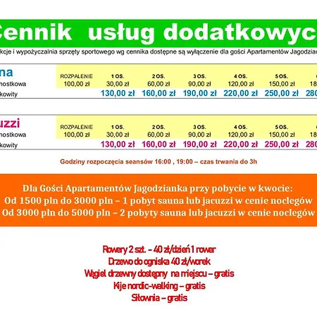 Apartamenty Jagodzianka - Jacuzzi, Sauna, Teznia Solankowa Ustrzyki Dolne Exterior foto